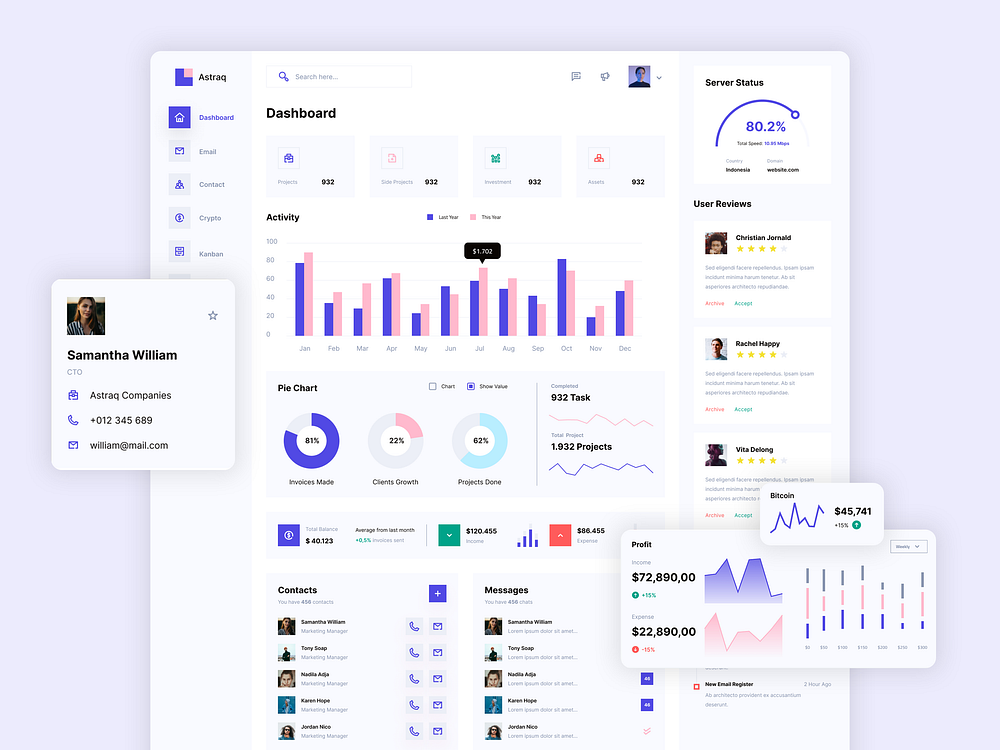 Browse thousands of Admin School Dashboard images for design ...