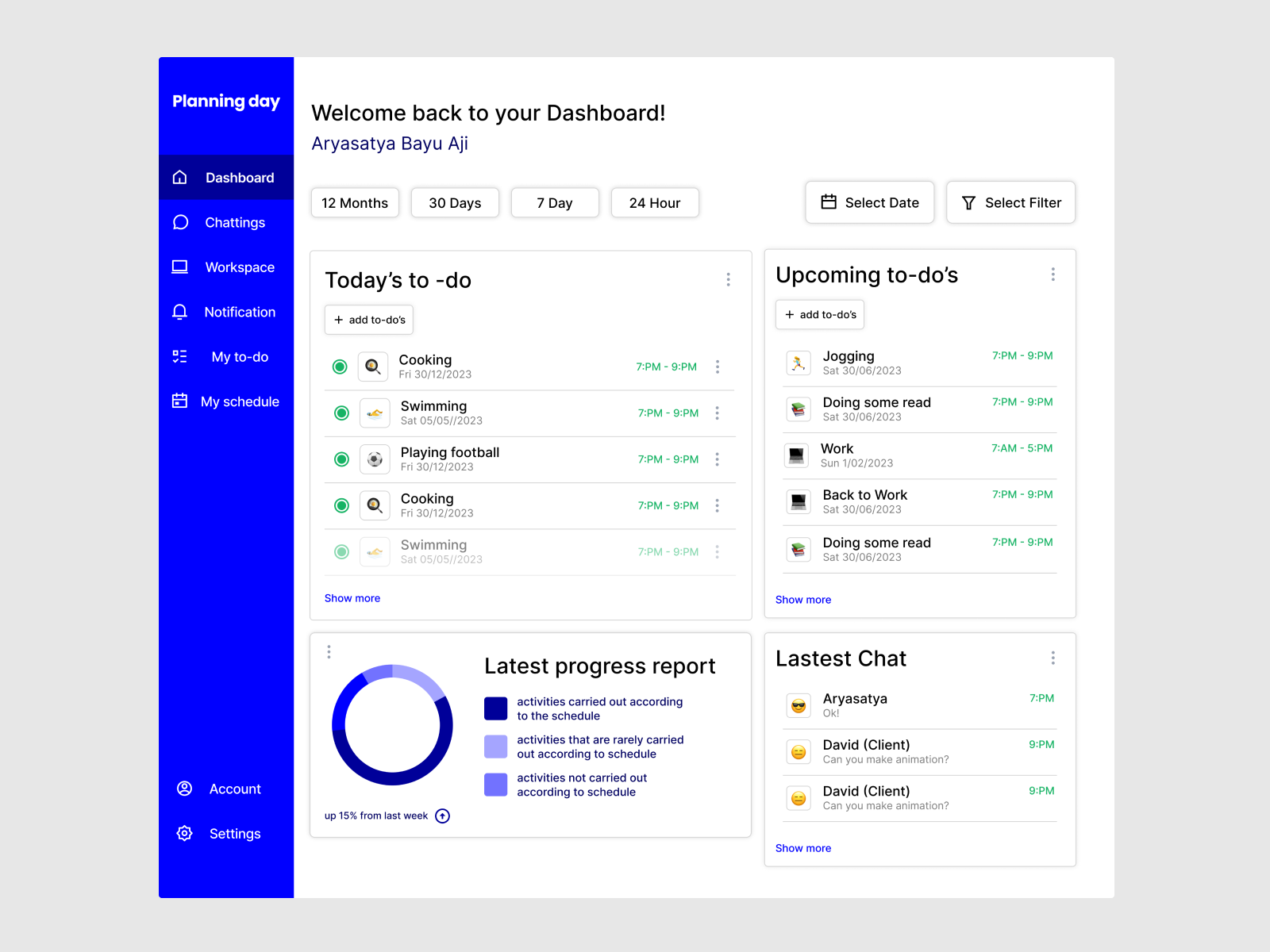 Planning Day Dashboard by UI_Arya on Dribbble