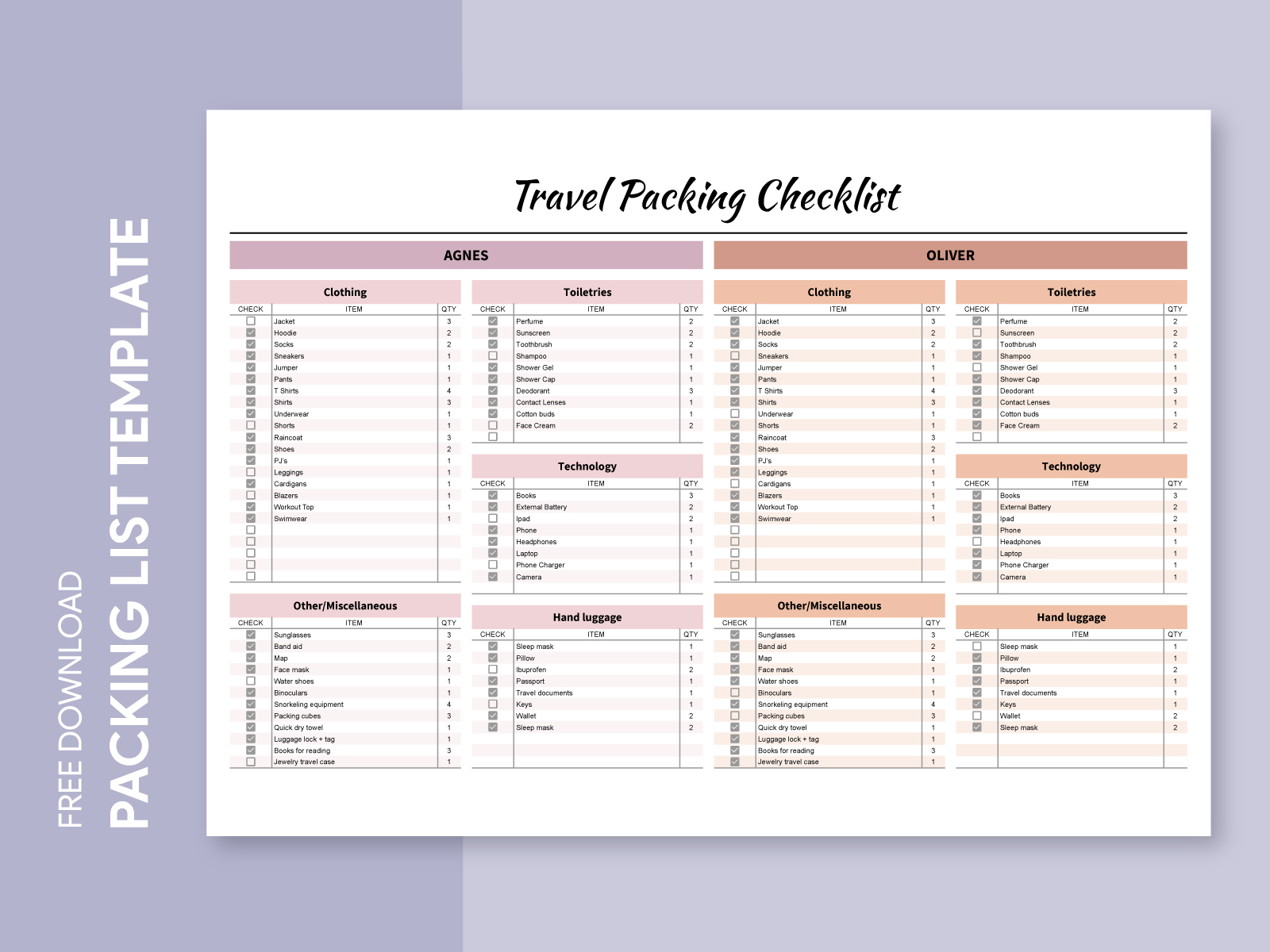 Packing Checklist – Checklist Template