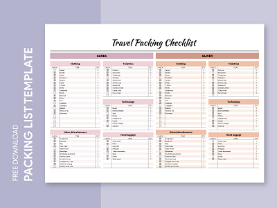 Travel Packing Checklist Free Google Sheets Template check checklist docs document excel google journey list ms packing print printing sheets spreadsheet template templates todolist travel trip