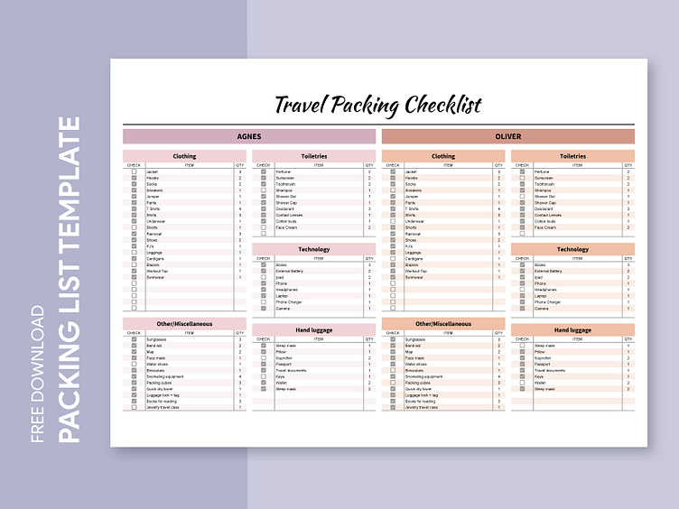 Travel Packing Checklist Free Google Sheets Template by Free