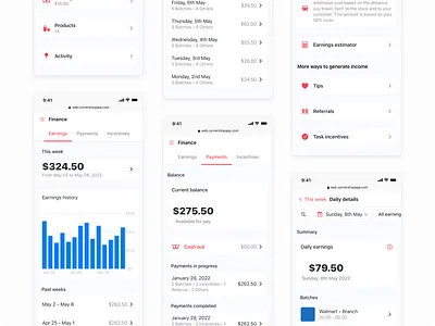 Shopper Earnings @ Cornershop by Uber chart dashboard earnings graphs metrics orders payments shopper