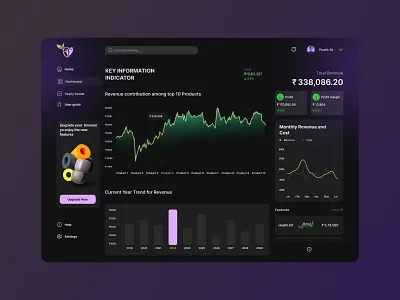 Hospital Dashboard and Landing Page UI Design clean clean ui dark mode dashboard design hospital dashboard kanban kanban view landing page minimalist project management userinterface website design