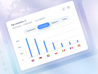 Widget - Top locations app bar graph cities continents countries data europe flags globe interface locations map overlays pastel regions sketch ui web widget world