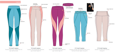 Activewear collection - Leggings design fashion tech pack technical drawing