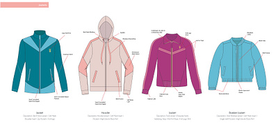 Activewear Collection - Jackets design fashion graphic design illustration tech pack technical drawing vector