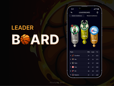 Leaderboard design figma