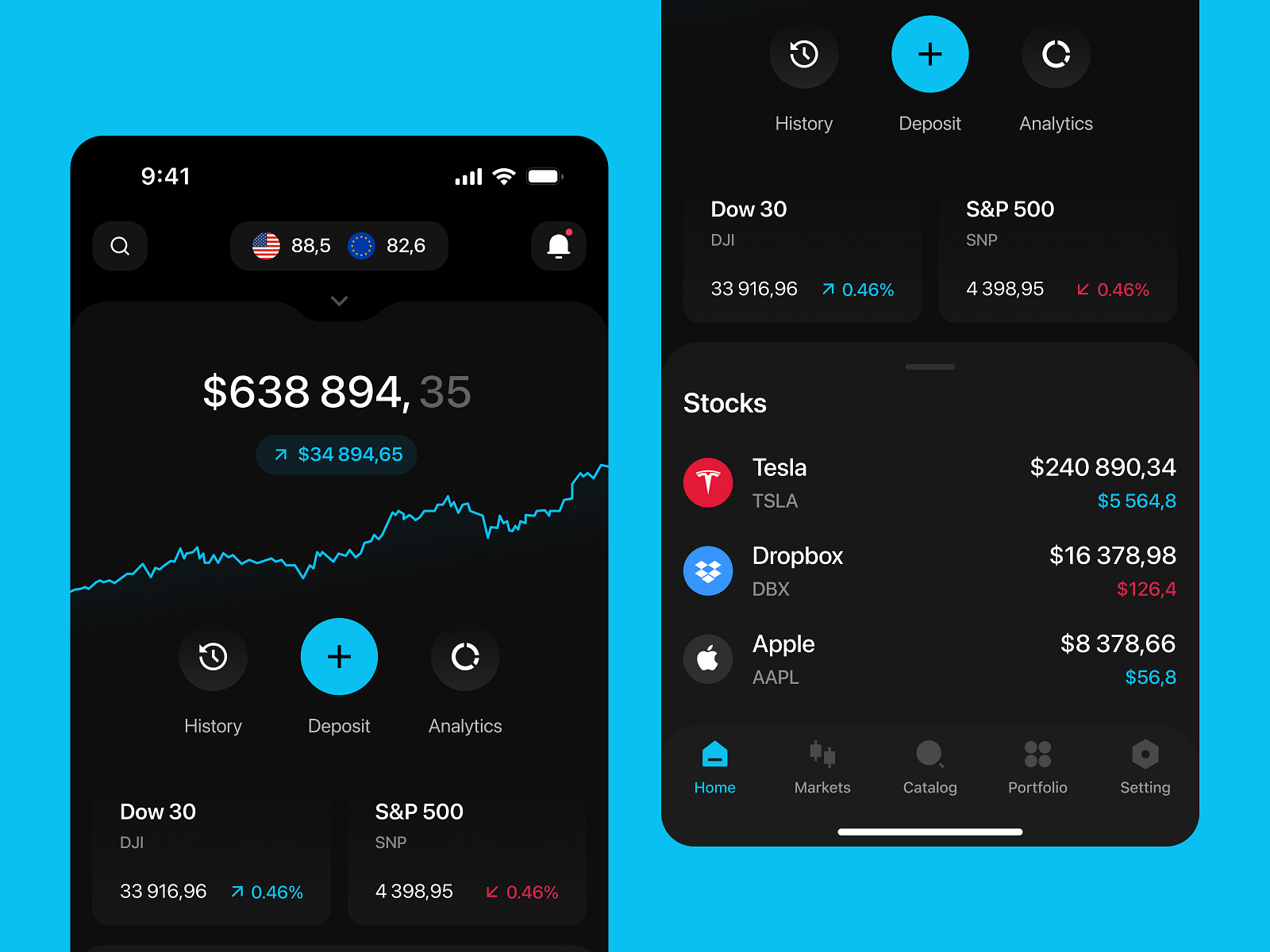 Investment mobile app redesign by Rostislav on Dribbble