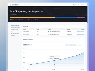 Accounts & Balance app chart crypto graph interface minimal overview portfolio table tooltip ui