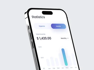 Wallet - Mobile App design light mode product design product designer rizki agus ui ui design ui ux design ui ux designer ux design wallet app