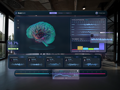 BrainMed Activity and Productivity Dashboard analytics brain brain data charts dashboard dashboard design data visualization doctor dashboard health heathcare interactions interface interface design medical mind neurology patient ui user interface wellness app