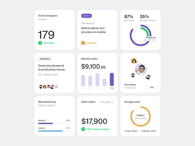 Simple dashboard cards apple bold branding cards clean colour dashboard data graphic design inspo minimal saas tool type ui visualisation website