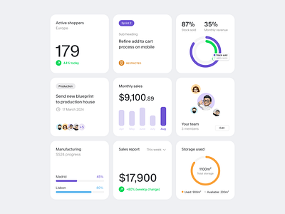 Simple dashboard cards apple bold branding cards clean colour dashboard data graphic design inspo minimal saas tool type ui visualisation website