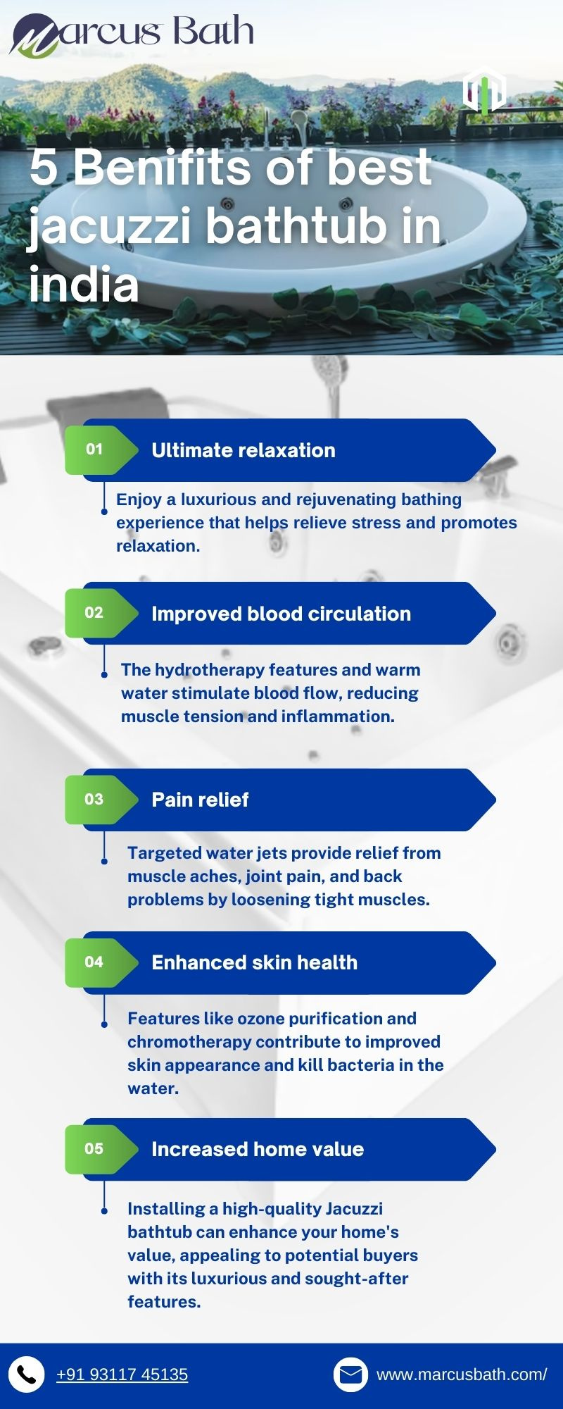 5 benefits of best Jacuzzi bathtub in india by marcusbath on Dribbble