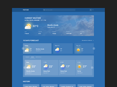 Frother - Weather website app blue dashboard design minimal mui rain sky sun ui ux weather web