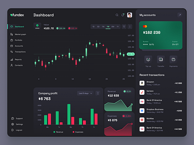 Fundex, financial assistant b2b desktop