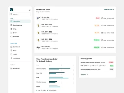 OEM Dashboard aerospace app brand card dashboard design desktop layout menu product product design progress bar site status supplier table ui ux web widgers