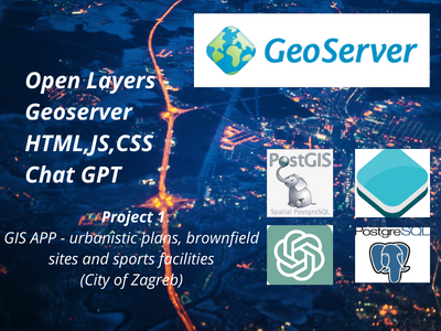 OpenLayers GIS APP app css geoserver html javascript openlayers
