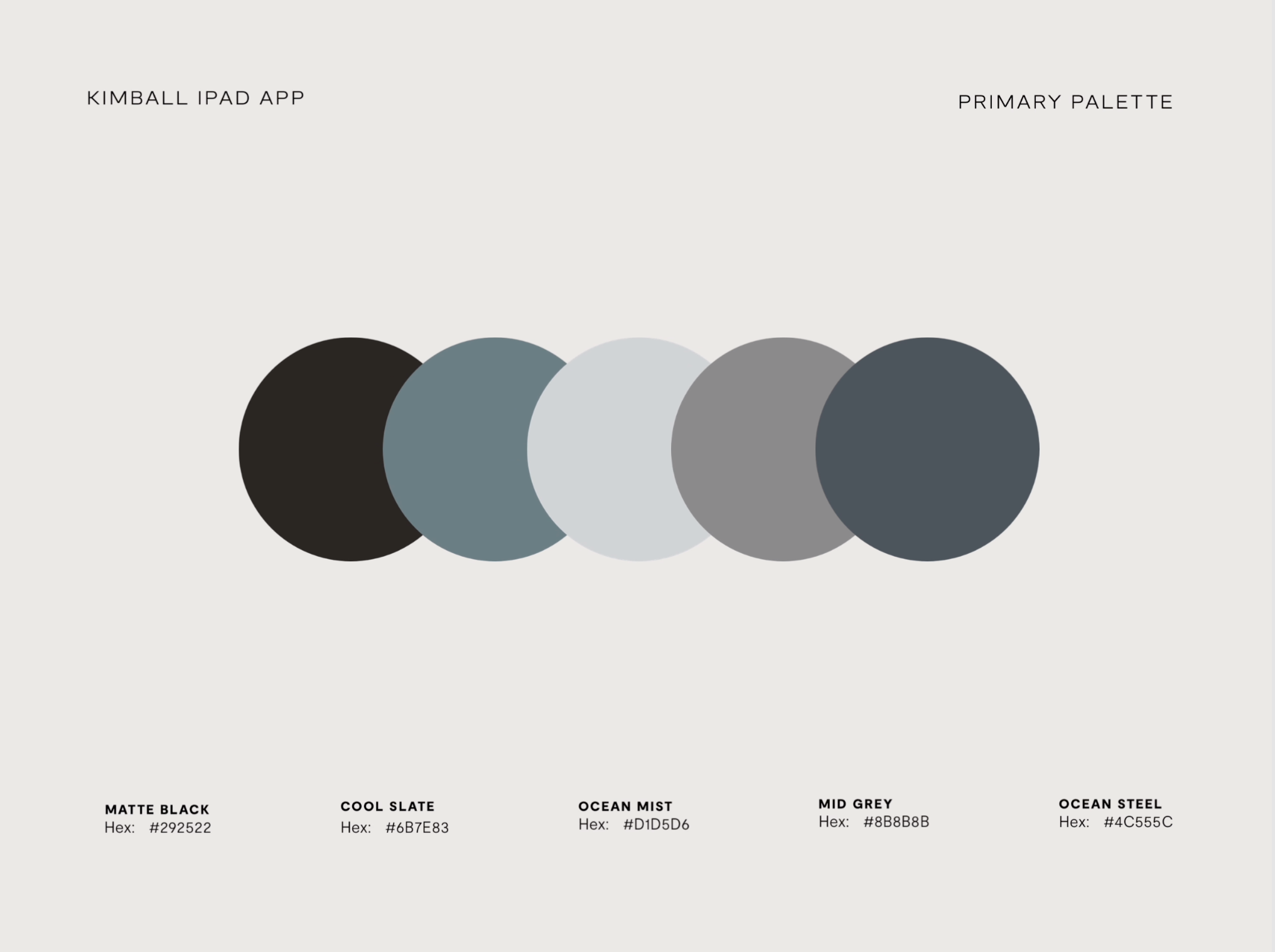 Kimball IPad App Palette