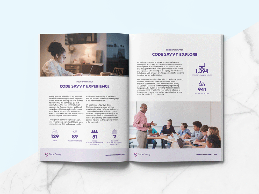 Annual Impact Report (Code Savvy) annual impact report design annual report annual report graphic design brand materials branding design graphic design impact report layout nonprofit nonprofit annual report nonprofit impact report one pagers print materials project management report third sector