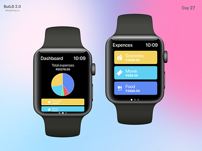 Expense Tracker WatchOS app app design design expense figma tracker ui ux watchos