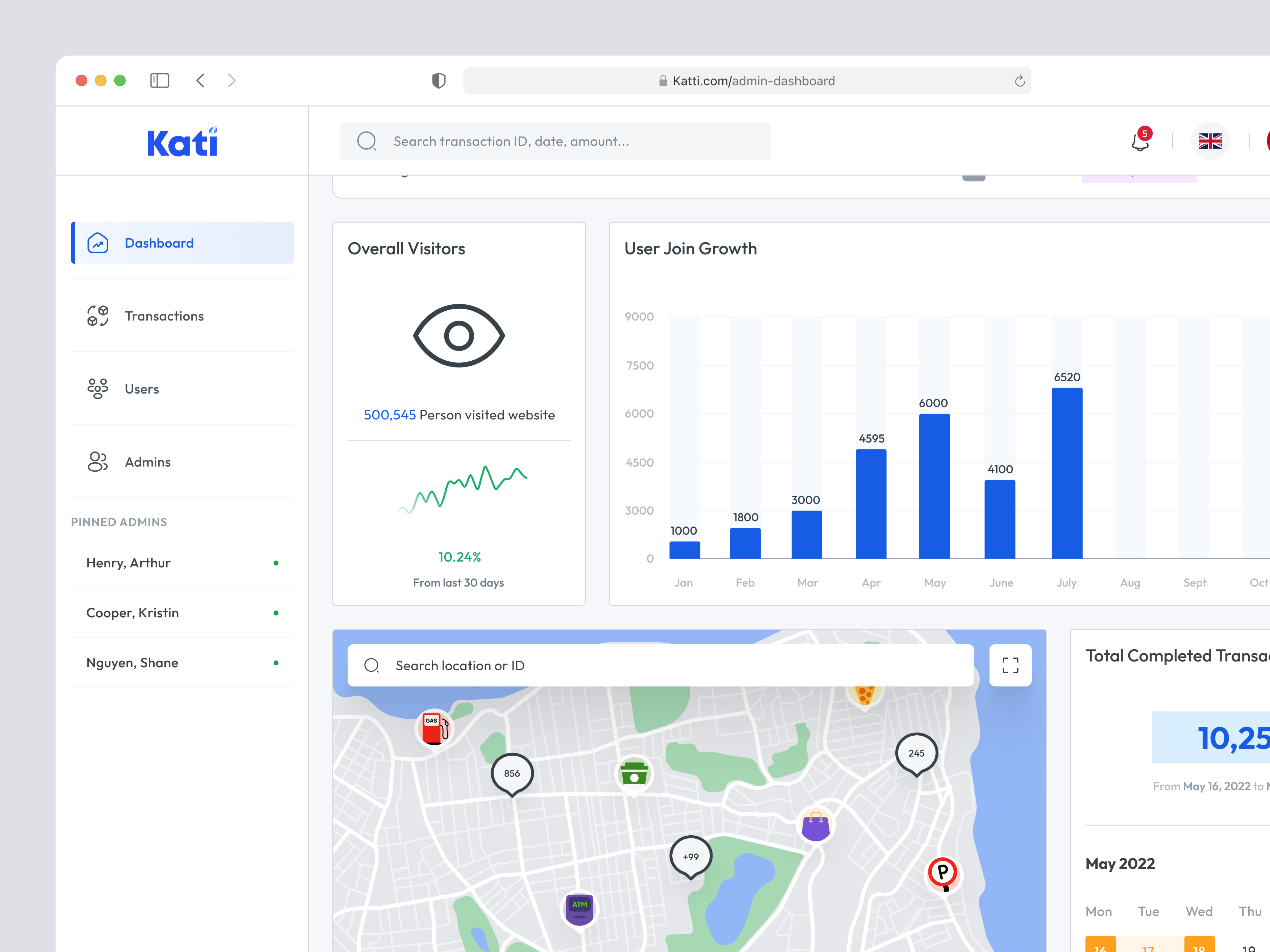 Third-party Payment and Escrow Admin Dashboard admin admin dashboard admin interface admin panel animation chart checkout dashboard dashboard design dashborad dashbord graphs interaction design interface motion graphics payment sidebar ui ui design ux ui design