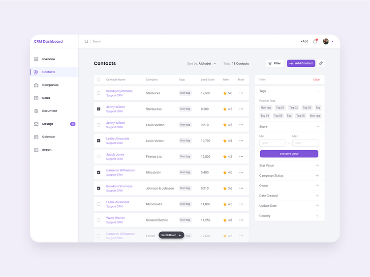 CRM Dashboard by Nura on Dribbble