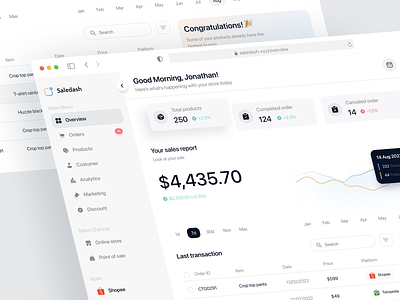 Saledash | Admin E-Commerce Dashboard admin admin interface admin panel admin theme admin ui analytics dashboard dashboard design dashborad dashbord design graphs interface sidebar stats ui ui design ui ux design user user dashboard