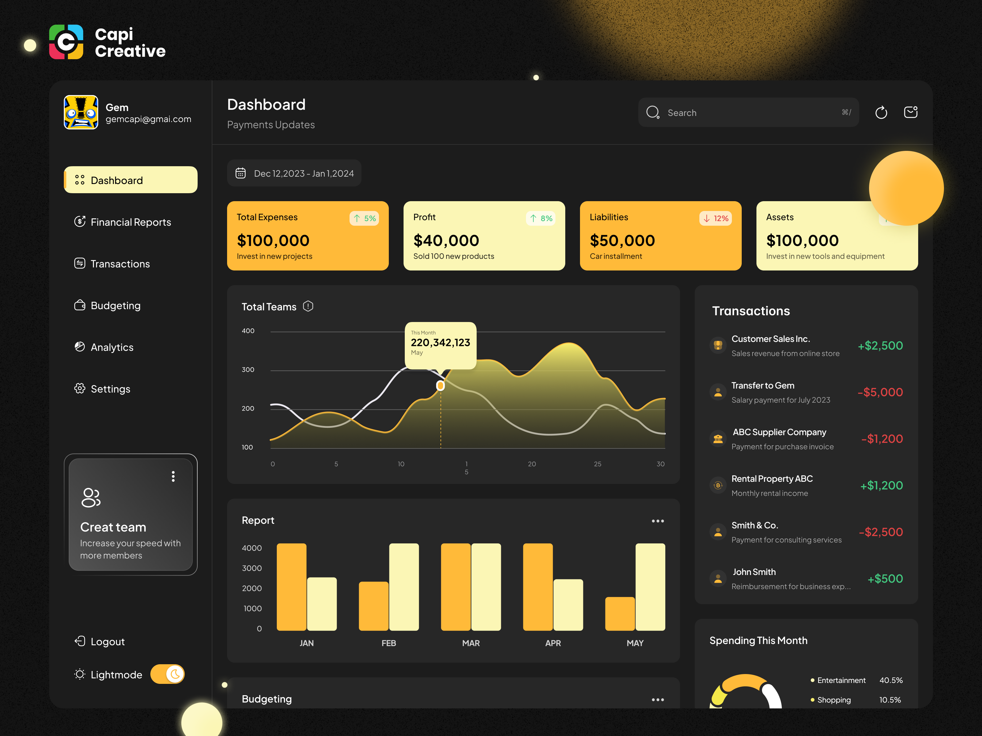 Example of Fintech Dashboard UI/UX Web App Design