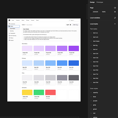 Responsive Documentation Dashboard Design in Figma auto layout colors dashboard design system figma interface layout wrap responsive ui ui kit ux variables