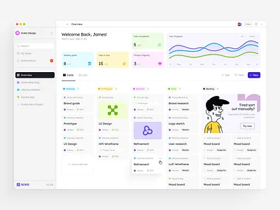 Scea - Dashboard admin analytic dashboard chart dashboard graph homepage management minimalism platform product design project management saas task management tool tracker tracker dashboard ui uiux ux web app