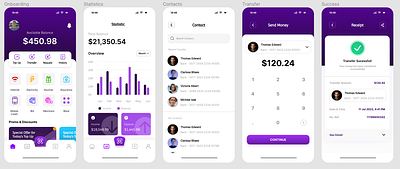 E-Wallet App Design app design daily ui e wallet design figma figma community mobile application ui ui deigner ui design ui designers ui inspiration uidesign uiux user interface web design