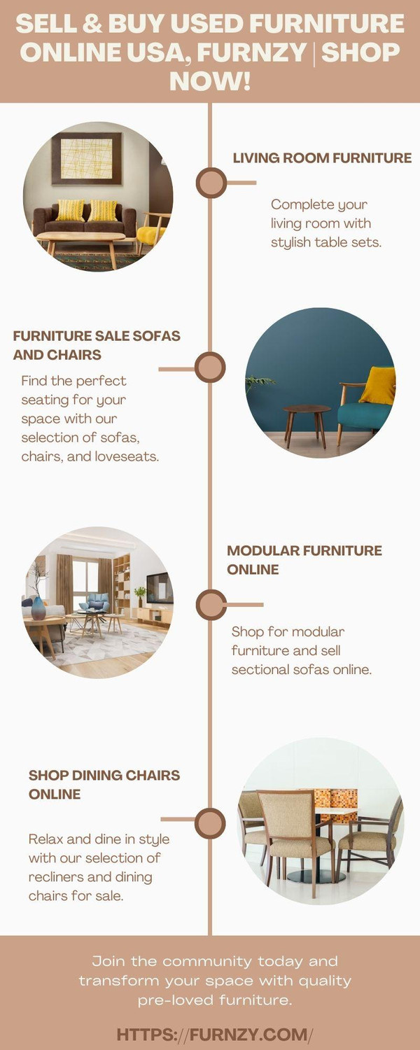 Sell & Buy Used Furniture Online USA by Furnzy on Dribbble