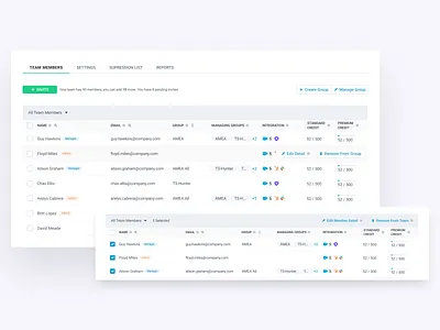 Single vs bulk action