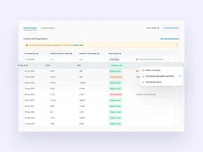 Table and row action
