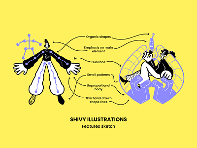 Shivy illustrations ai art body character creative duo tone female getillustrations illustration male organic outline pattern rig robot shape shivy sketch vector wip