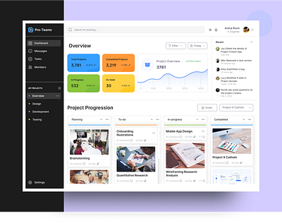 Project Task Dashboard Design clean ui dash dashboard illustration landing page design minimalistic project responsive design responsive web design ui uiux design