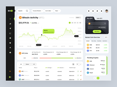 Bitx - Crypto Dashboard Design application bitcoin blockchain crypto currency crypto trading cryto currency dashboard dashboard ui ethereum exchange finance nft product design trading ui visual design wallet web web application web design