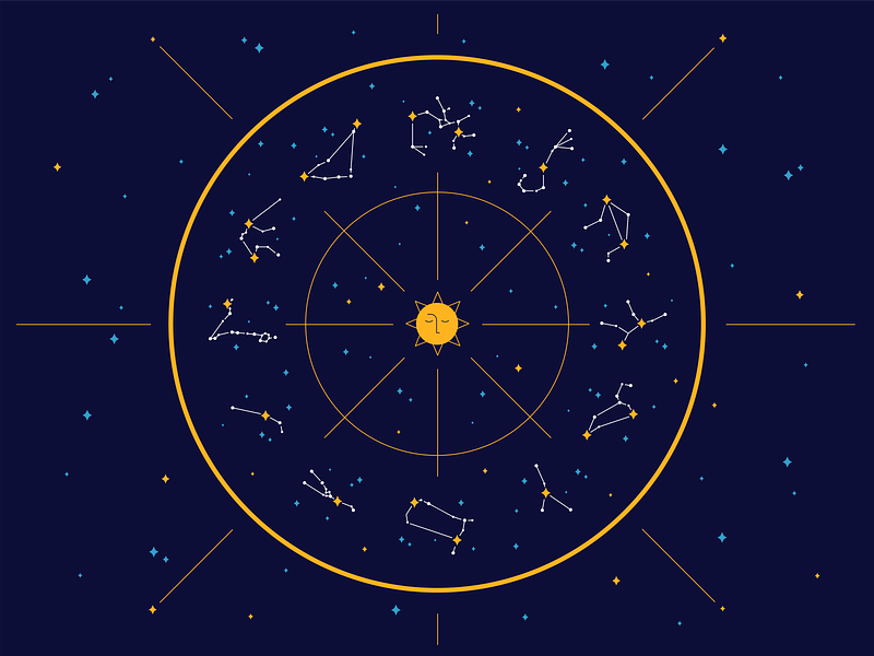 Browse thousands of Astrology images for design inspiration Dribbble