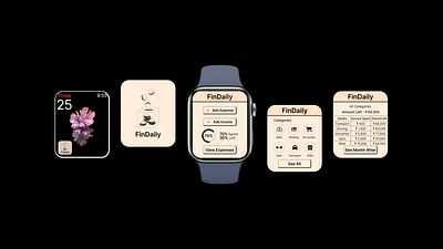 UI Challenge - 27/60 applewatch design productdesign studentforlife ui uichallenge ux watchapp