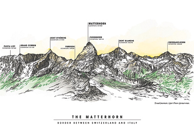 Illustration of The Matterhorn alphs design detailedmap illustration map map artwork map illustration matterhorn mountain mountain illustration penillustration trail