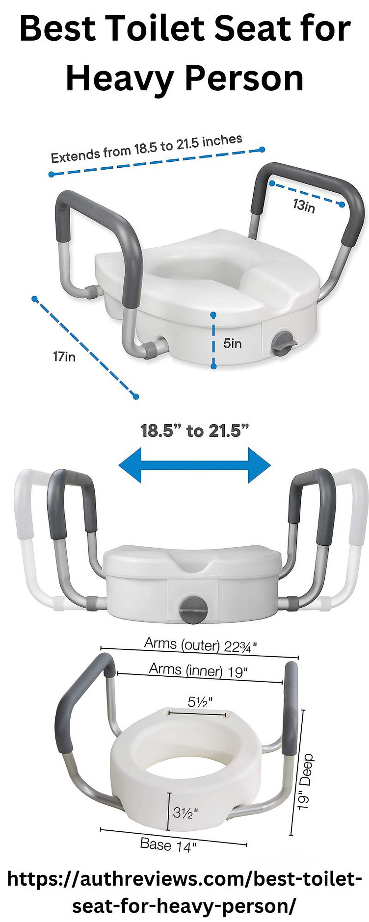 Best Toilet Seat for Heavy Person AuthReviews by johnson william on
