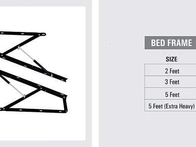 Bed Fittings castor wheel manufacturers sliding door roller
