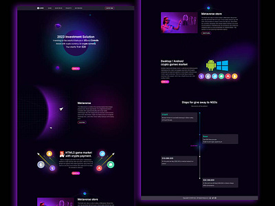 Metaverse landing page - Lucre coin 3d about us bartending branding digital currency footer graphic design illustration invest logo lucre coin metaverse neon space theme timeline ui ux web design