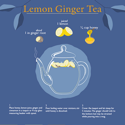 Recipe Card Prompt: Lemon ginger tea chicago design designprompt graphic design prompt