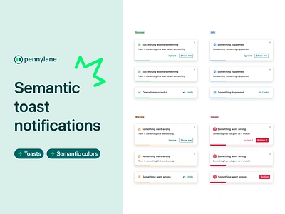 Semantic Toast Notifications accounting component design system errors notification saas toast ui validation