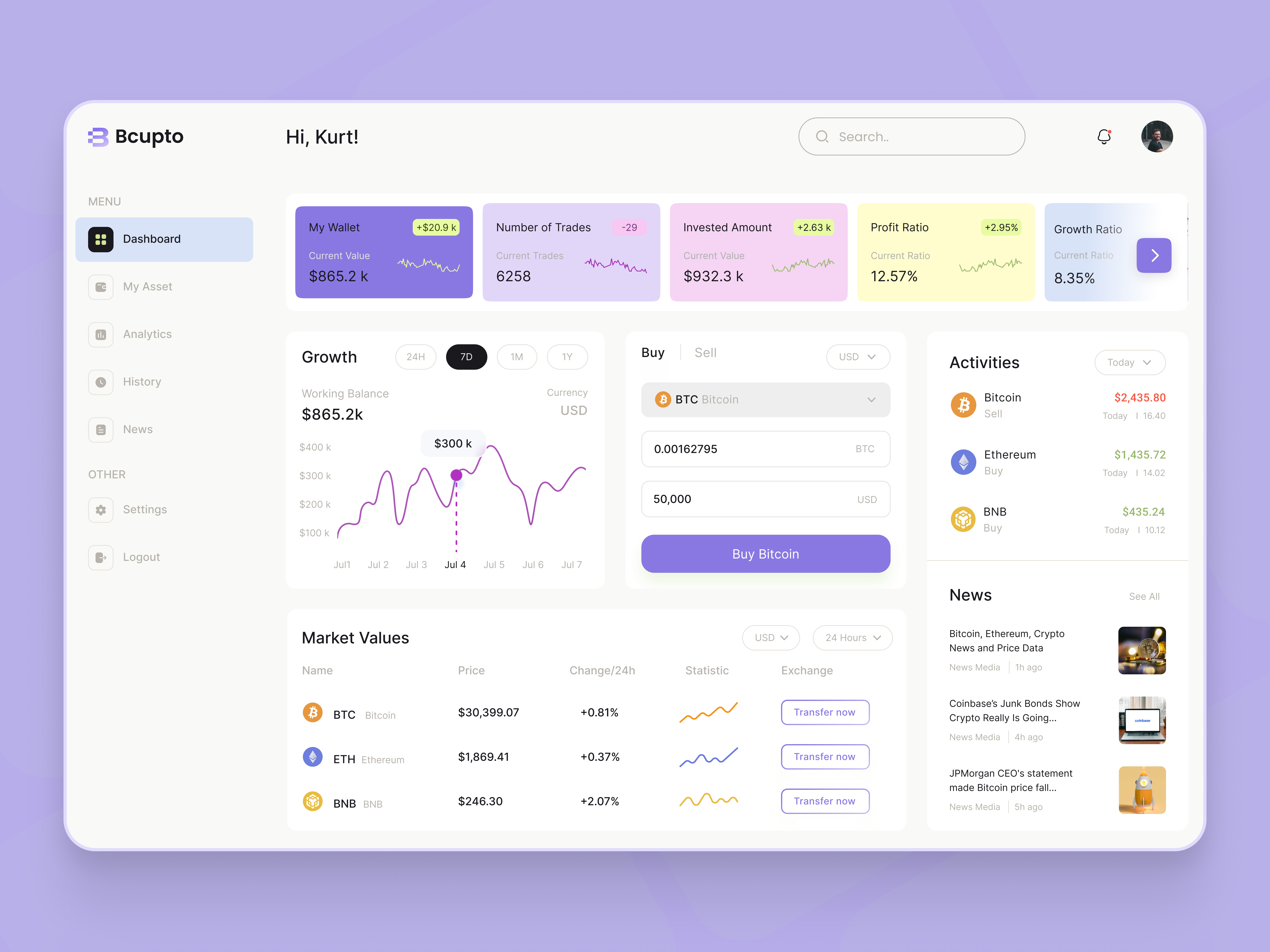 Crypto Wallet Web Dashboard UI UX Design by Yulia on Dribbble
