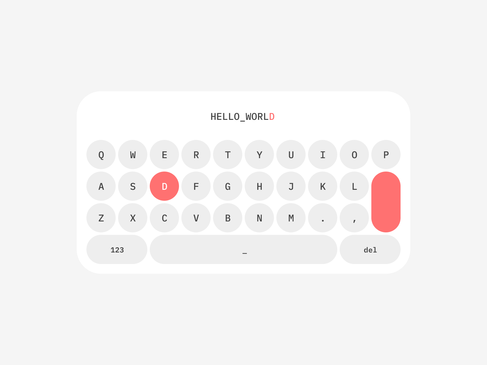 Keyboard Layout Exploration by Oleg Frolov on Dribbble