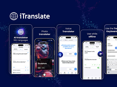 ASO Design for iTranslate Translator aso branding graphic design illustration ios