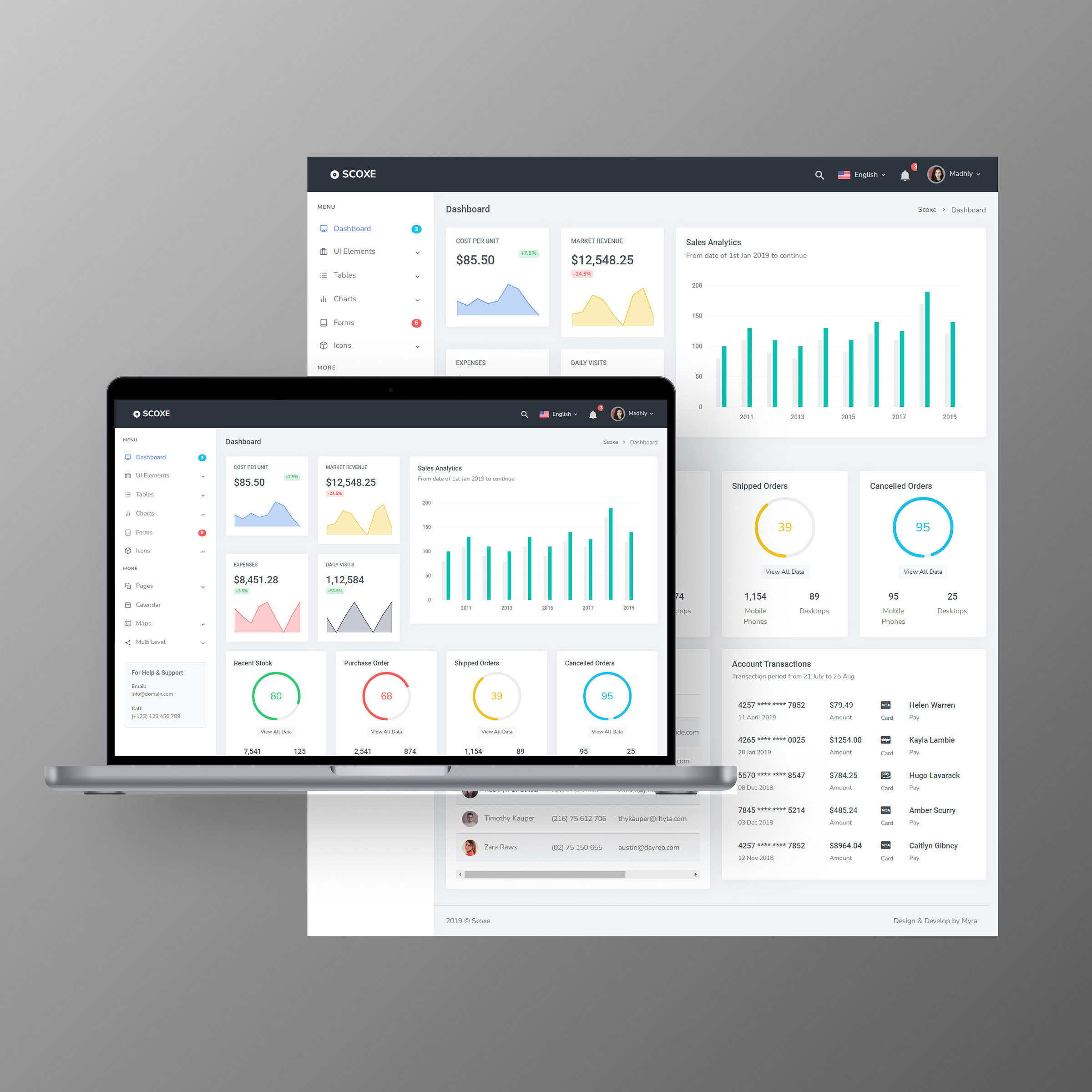 Admin Dashboard Panel Design by Nhive Ltd on Dribbble